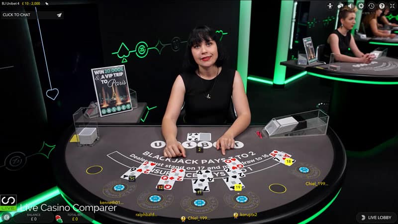 UniBet Casino - 2
