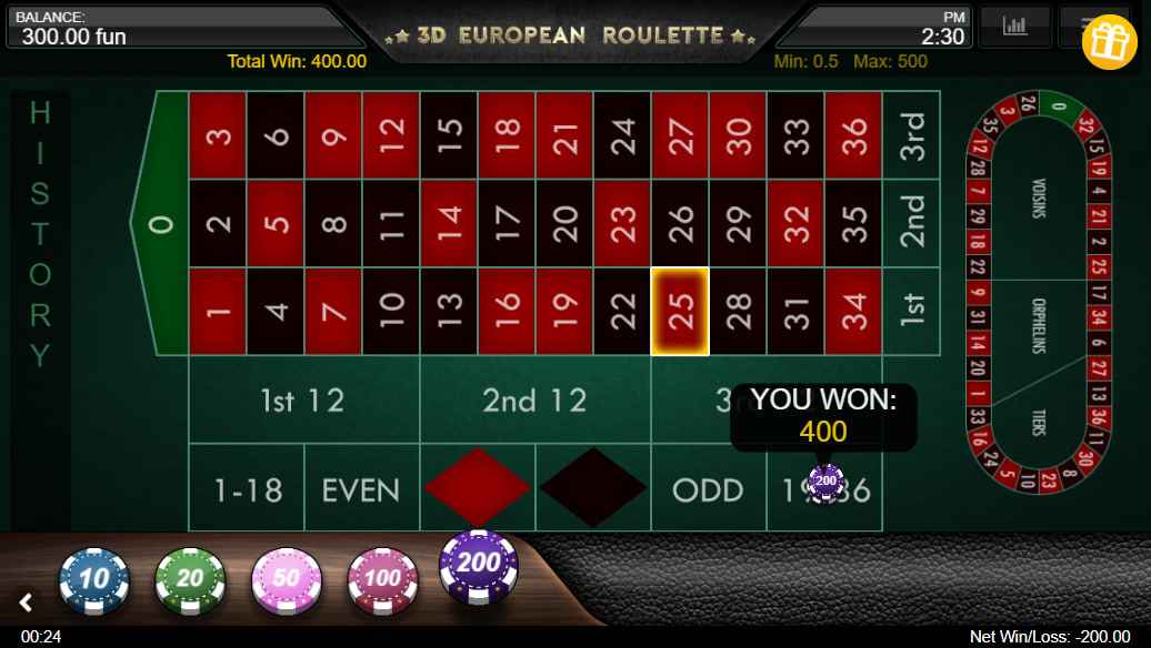 European Roulette by 1x2 Gaming - 25 Red