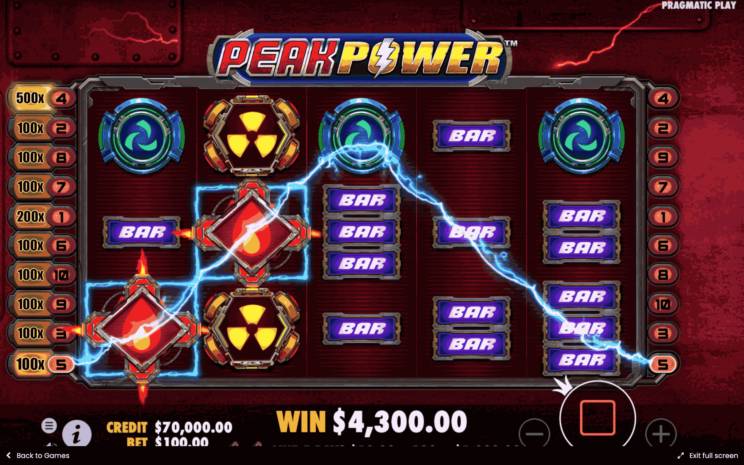 Peak Power Slot - 4