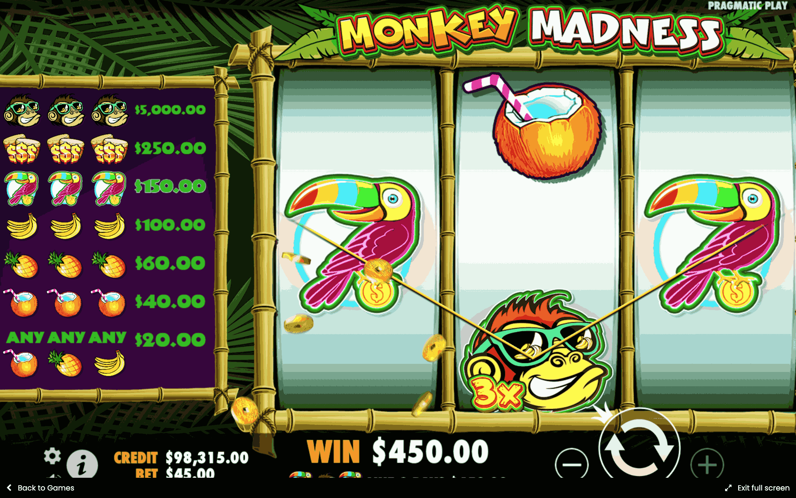 Monkey Madness Slot Review - 2