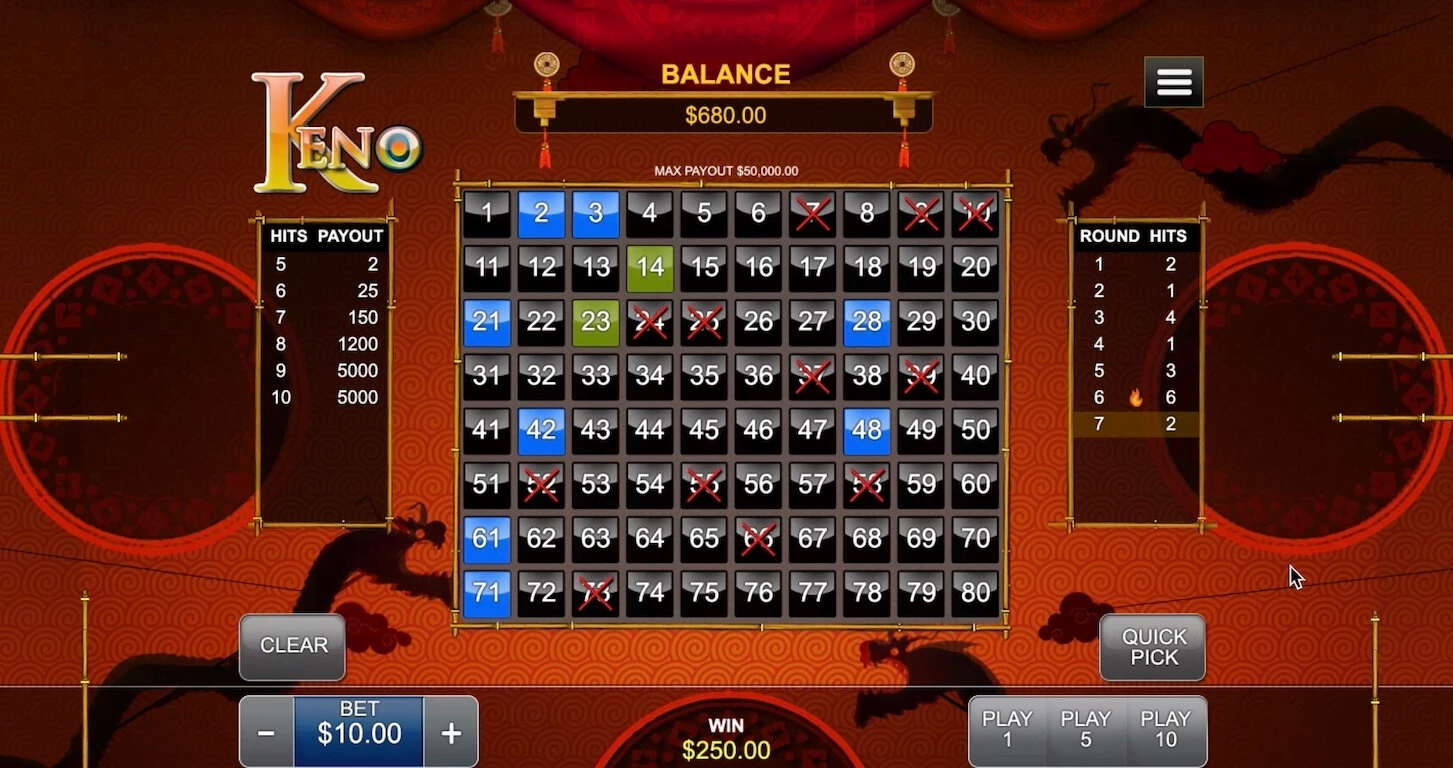 Keno online game win 250 dollars