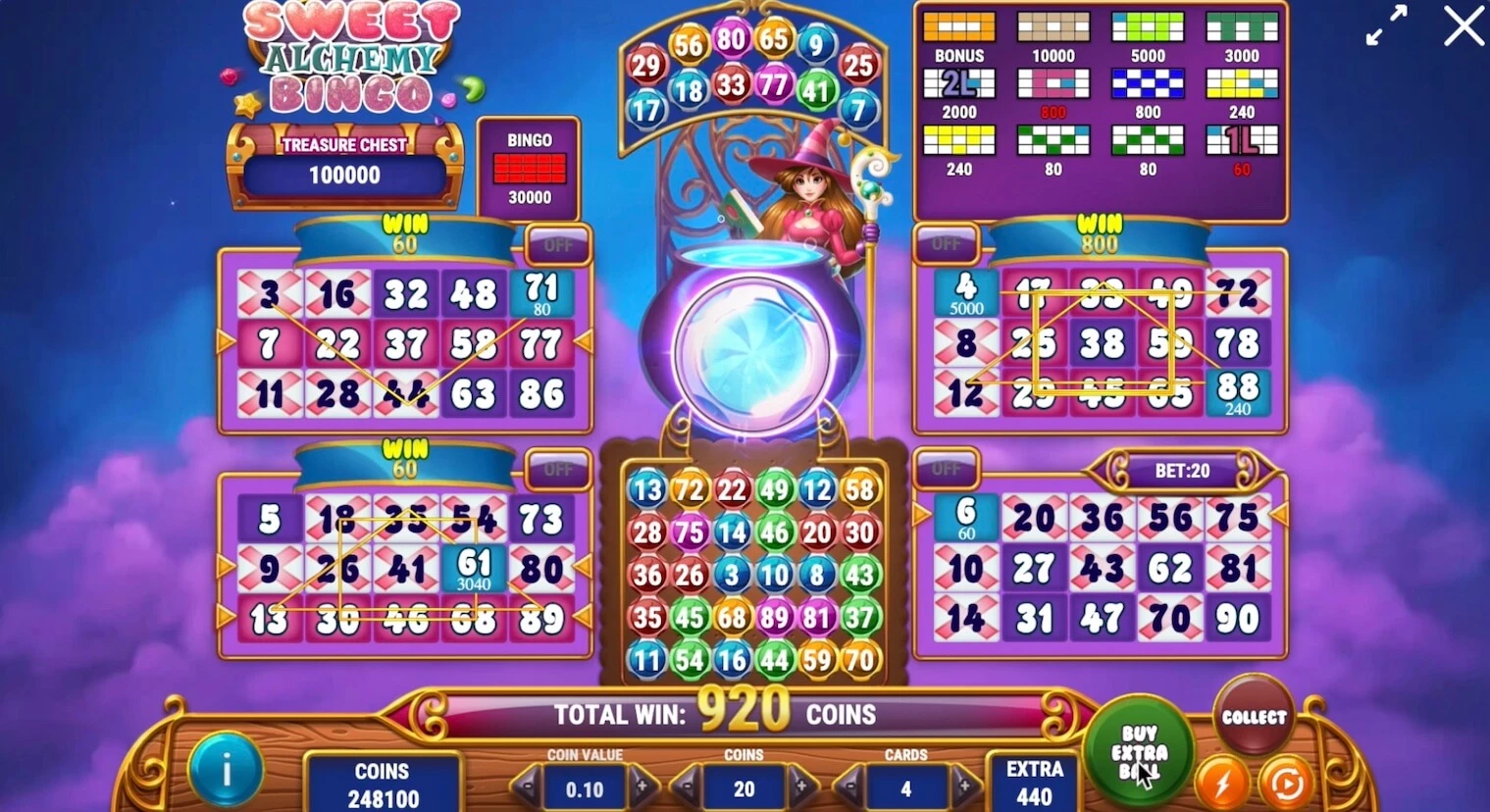 Sweet Alchemy bingo big win
