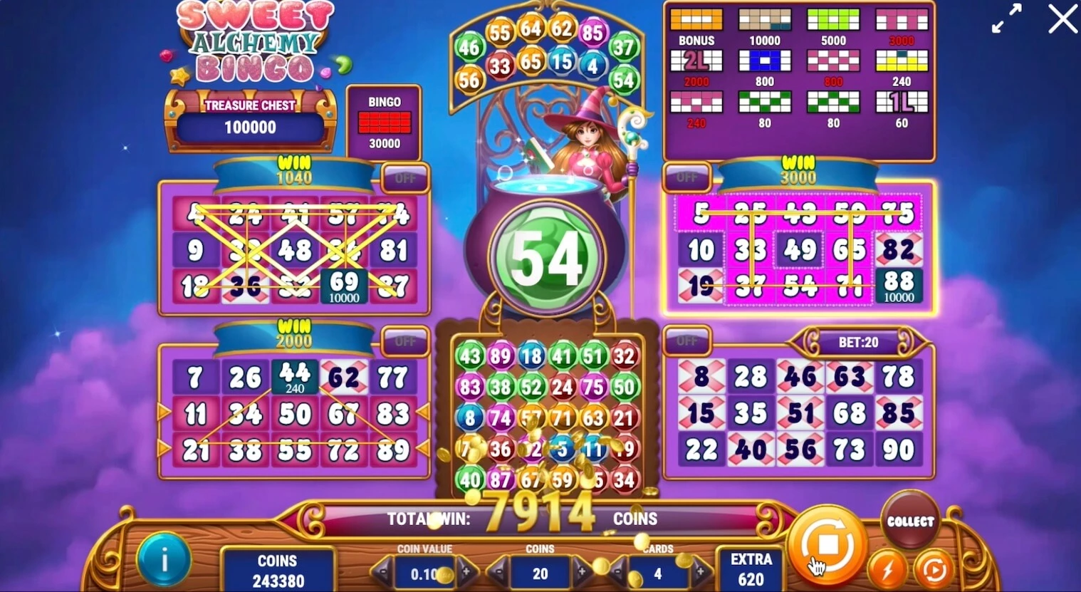 Sweet Alchemy bingo win 7914 dollars