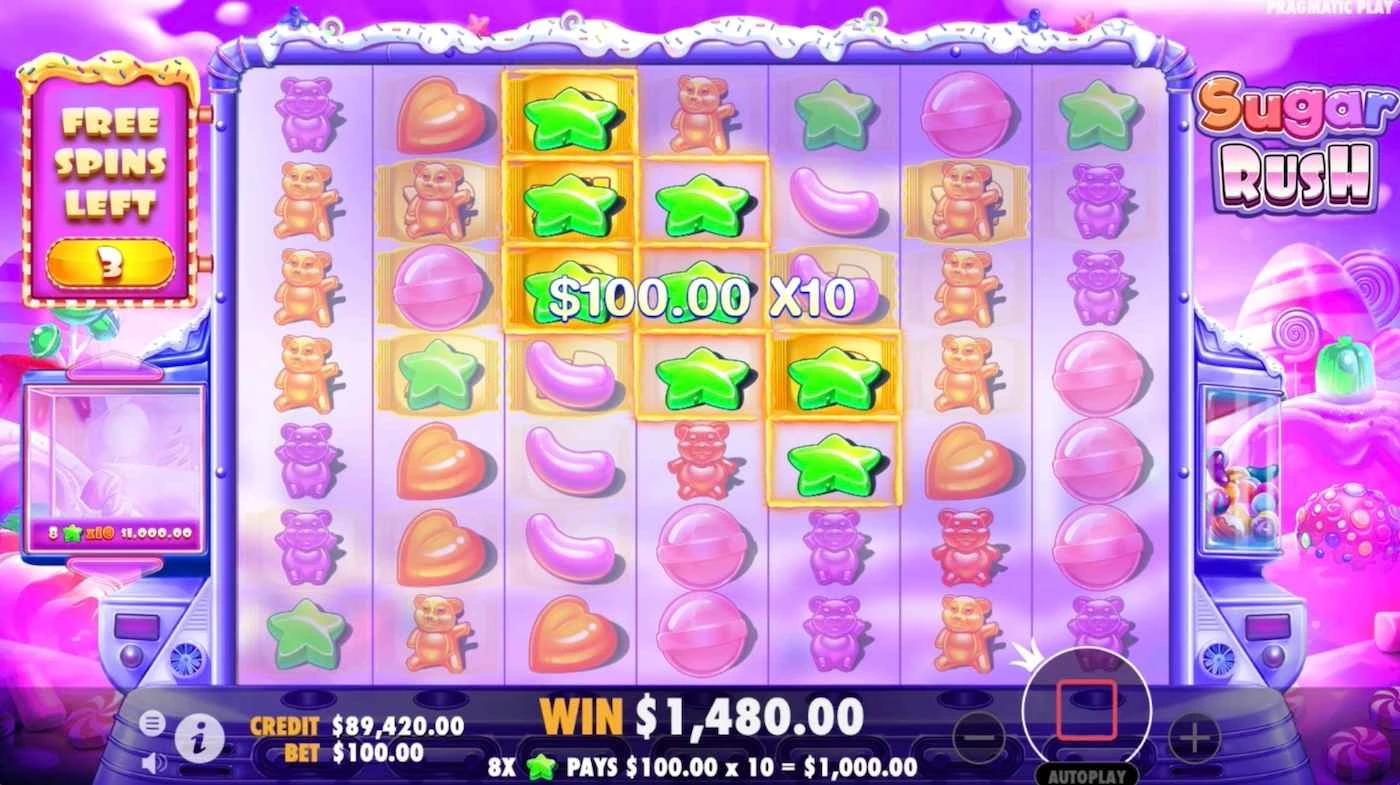 Sugar Rush Slot by Pragmatic Play win 1480$