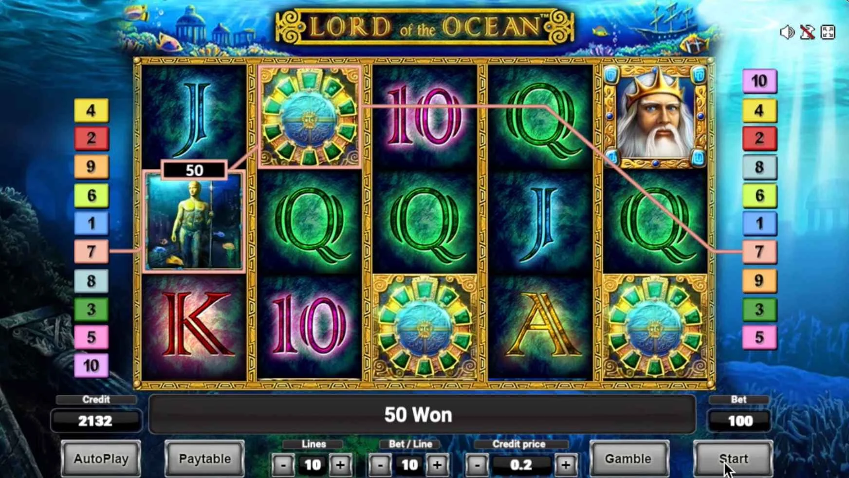 Lord of the Ocean Slot by Novomatic - Scatter