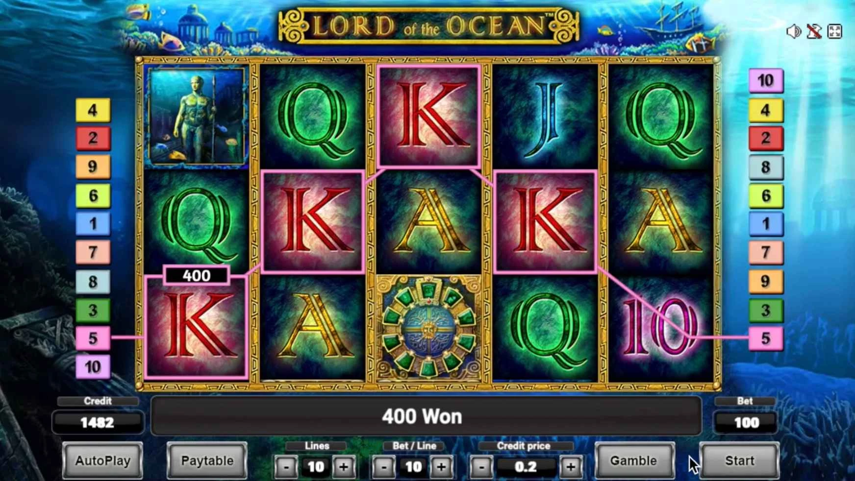 Lord of the Ocean Slot by Novomatic - Four Kings