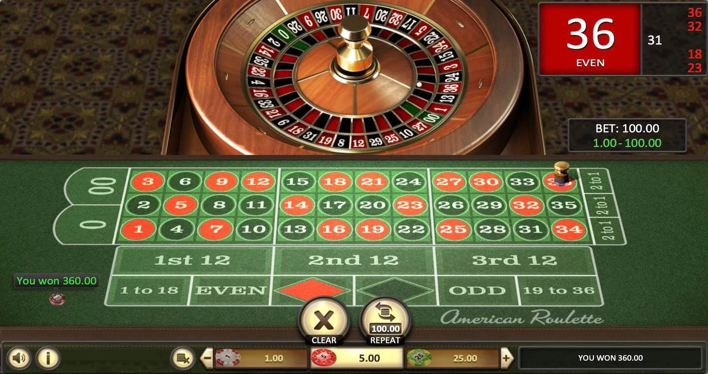 American Roulette (BetSoft)