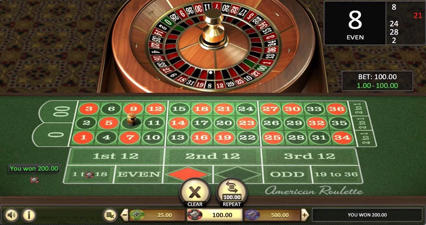 American Roulette (BetSoft) won $200 number 8