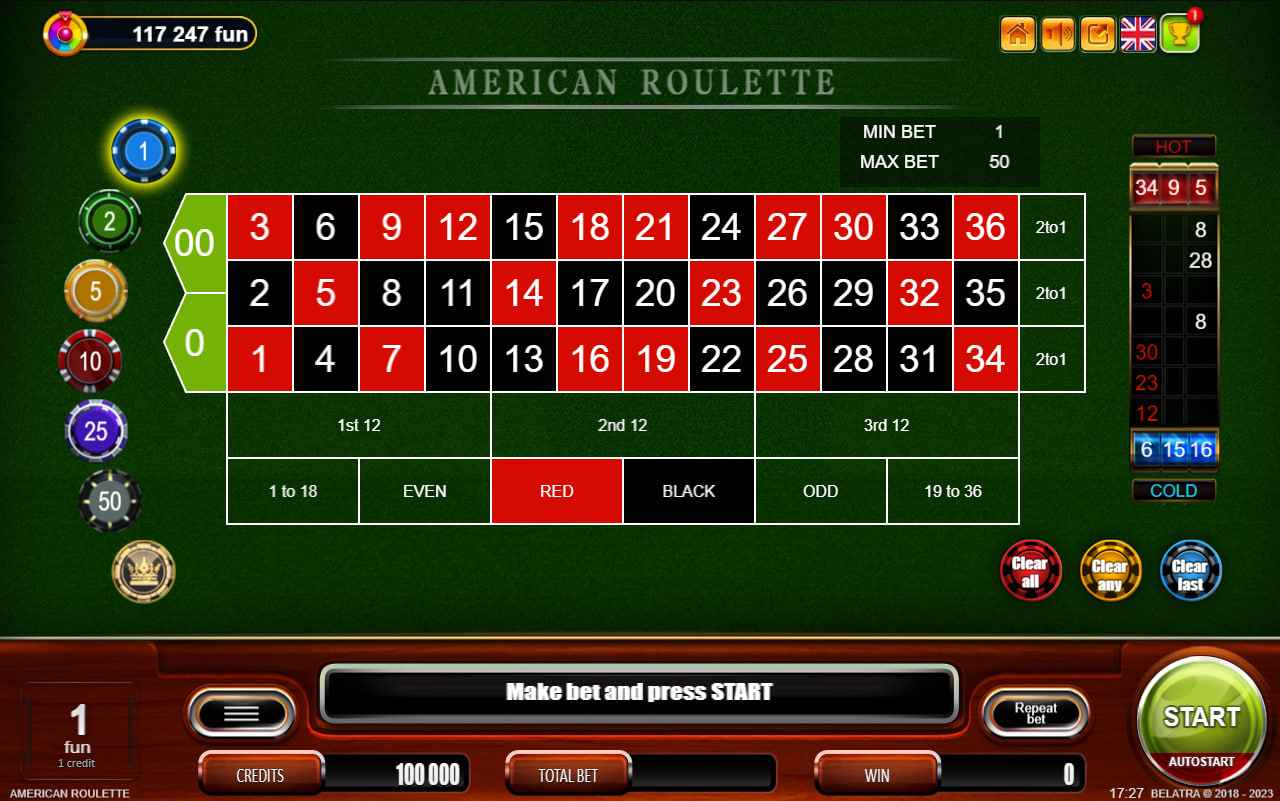 American Roulette by Belatra Games - Table