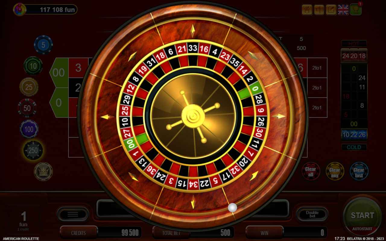 American Roulette by Belatra Games - Roulette